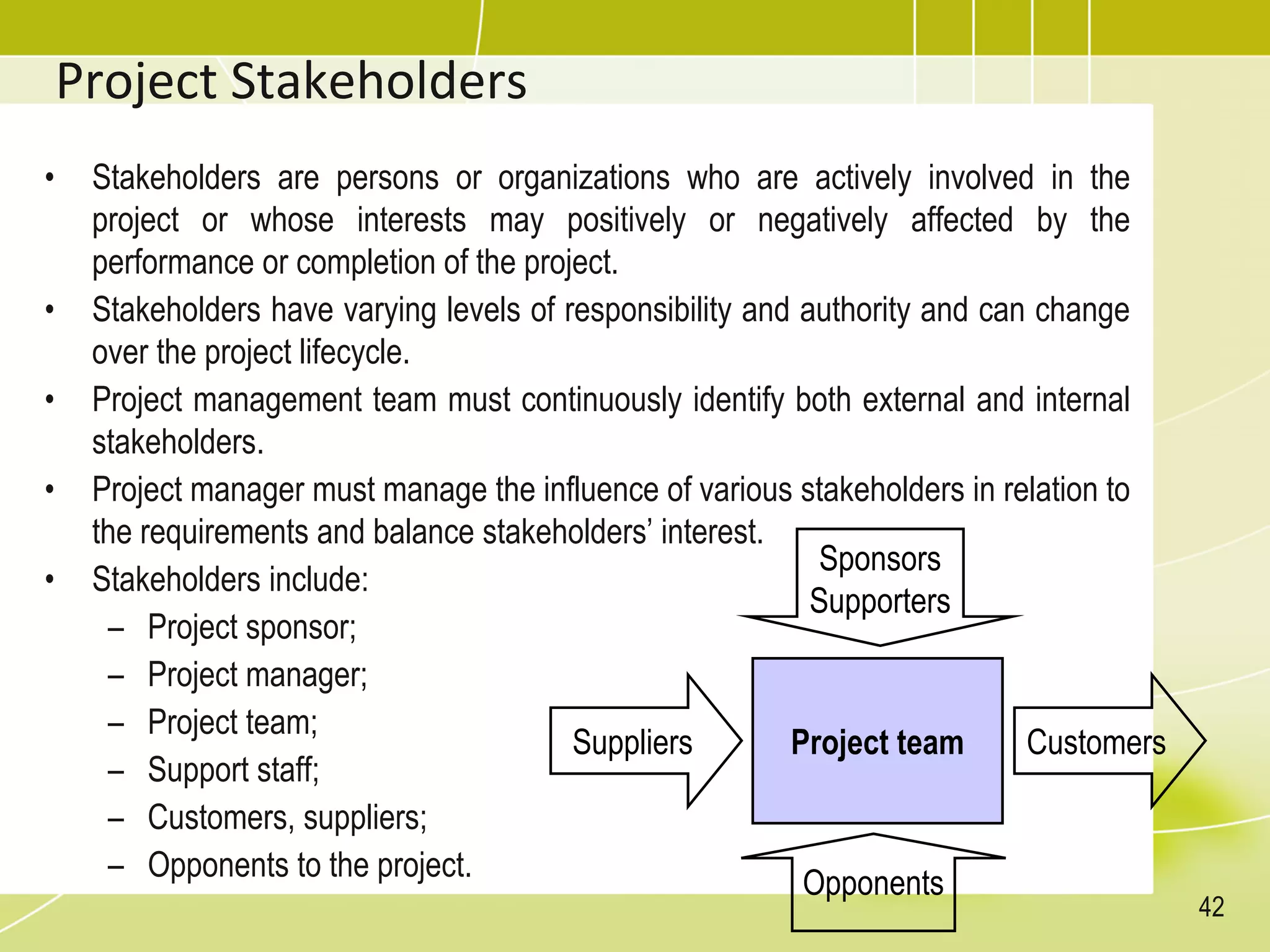Project Stakeholders
• Stakeholders are persons or organizations who are actively involved in the
project or whose interests may positively or negatively affected by the
performance or completion of the project.
• Stakeholders have varying levels of responsibility and authority and can change
over the project lifecycle.
• Project management team must continuously identify both external and internal
stakeholders.
• Project manager must manage the influence of various stakeholders in relation to
the requirements and balance stakeholders’ interest.
• Stakeholders include:
– Project sponsor;
– Project manager;
– Project team;
– Support staff;
– Customers, suppliers;
– Opponents to the project.
Project team
Suppliers Customers
Opponents
Sponsors
Supporters
42
 