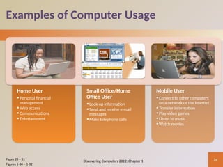Topic 1 - Introduction to Computers (1).pptx