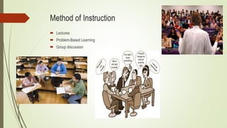 Method of Instruction
 Lectures
 Problem-Based Learning
 Group discussion
 