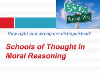 Introduction to medical ethics | PPTX