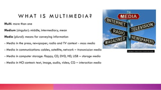 Multimedia Any Topic Topic 1 - Introduction to Multimedia.pptx