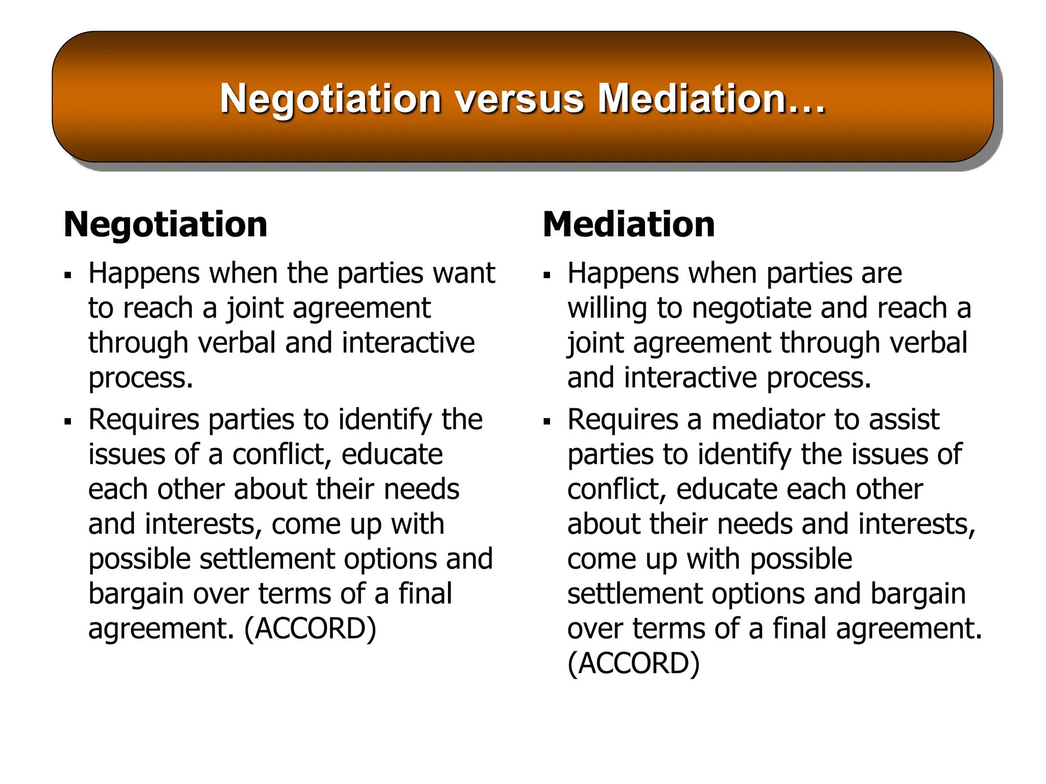 Negotiation versus Mediation…
Negotiation
 Happens when the parties want
to reach a joint agreement
through verbal and interactive
process.
 Requires parties to identify the
issues of a conflict, educate
each other about their needs
and interests, come up with
possible settlement options and
bargain over terms of a final
agreement. (ACCORD)
Mediation
 Happens when parties are
willing to negotiate and reach a
joint agreement through verbal
and interactive process.
 Requires a mediator to assist
parties to identify the issues of
conflict, educate each other
about their needs and interests,
come up with possible
settlement options and bargain
over terms of a final agreement.
(ACCORD)
 