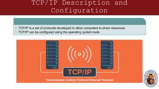 TCP/IP Description and
Configuration
 