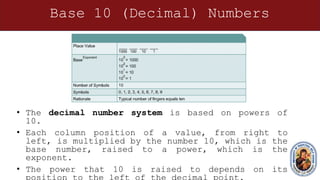 Base 10 (Decimal) Numbers
• The decimal number system is based on powers of
10.
• Each column position of a value, from right to
left, is multiplied by the number 10, which is the
base number, raised to a power, which is the
exponent.
• The power that 10 is raised to depends on its
 