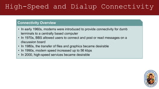 High-Speed and Dialup Connectivity
 