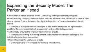 Expanding the Security Model: The
Parkerian Hexad
• The Parkerian hexad expands on the CIA triad by adding three more principles:
• Confidentiality, Integrity, and Availability: Included with the same definitions as the CIA triad.
• Possession or Control: Refers to the physical disposition of the media on which data is
stored.
◦ Example: If a shipment of backup tapes is lost, even if encrypted, it's a possession
problem. If unencrypted, it's both a possession and confidentiality problem.
• Authenticity: Ensures the origin and genuineness of data.
◦ Example: Confirming that valid payment and customer information belongs to the
individual conducting a transaction.
• Utility: Describes the usefulness of data.
◦ Example: Invalid or incorrect data will have limited utility.
5
 