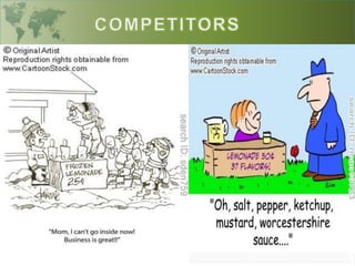 TOPIC 1 - INTRO TECHNOPRENEURSHIP.ppt