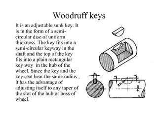 Woodruff keys
It is an adjustable sunk key. It
is in the form of a semi-
circular disc of uniform
thickness. The key fits into a
semi-circular keyway in the
shaft and the top of the key
fits into a plain rectangular
key way in the hub of the
wheel. Since the key and the
key seat bear the same radius ,
it has the advantage of
adjusting itself to any taper of
the slot of the hub or boss of
wheel.
 