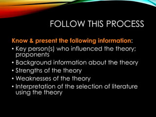 FOLLOW THIS PROCESS
Know & present the following information:
• Key person(s) who influenced the theory;
proponents
• Background information about the theory
• Strengths of the theory
• Weaknesses of the theory
• Interpretation of the selection of literature
using the theory
 