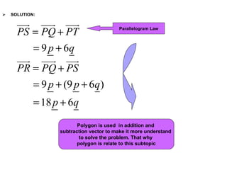 SOLUTION: Parallelogram Law Polygon is used  in addition and  subtraction vector to make it more understand  to solve the problem. That why  polygon is relate to this subtopic 