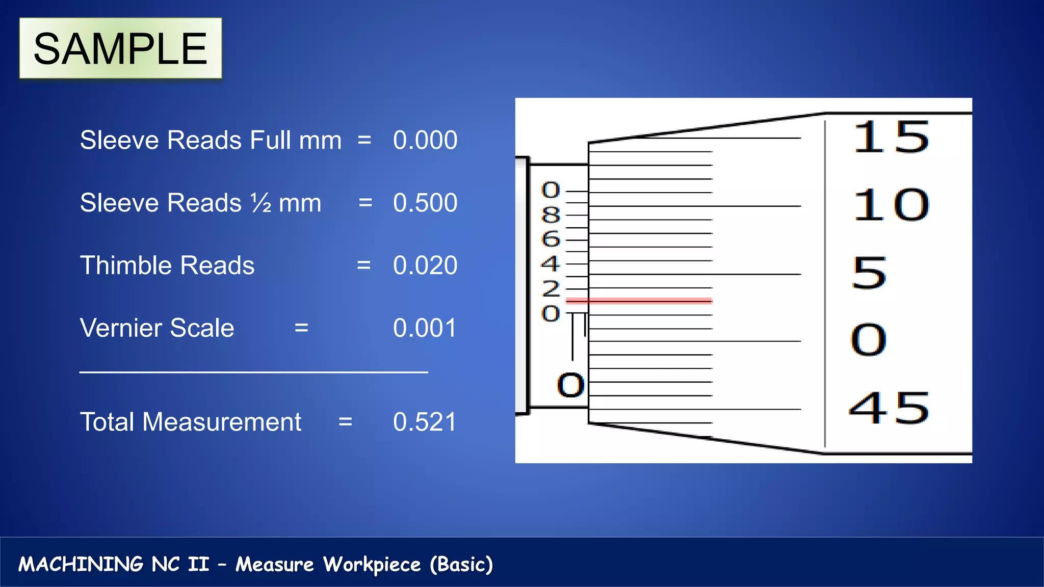 Topic 1-Micrometer types and application.pptx