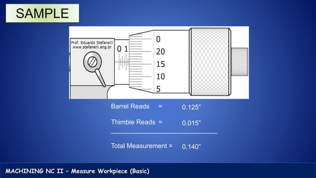 Topic 1-Micrometer types and application.pptx | Needlework | Arts and ...