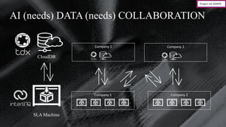 New Innovative Additive Manufacturing processes | PDF