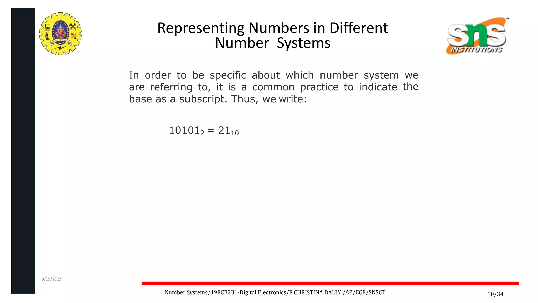 Number Systems.pptx