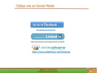 Follow me on Social Media
http://facebook.com/hzharraz
http://www.slideshare.net/hzharraz
https://www.linkedin.com/in/hassan-harraz-3172b235
@Hassan Harraz 2019
Ore Dilution and Ore Recovery
2
 