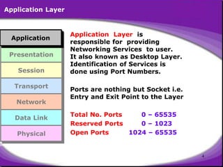 Comprehensive Overview of the OSI Model and Network Layer Functions | PDF
