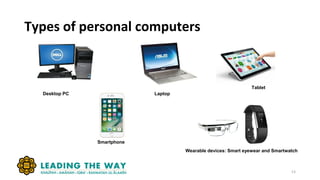 Types of personal computers
Desktop PC
Wearable devices: Smart eyewear and Smartwatch
Laptop
Tablet
Smartphone
13
 