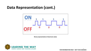 Data Representation (cont.)
Binary representation of electronic states
15
FOR INFORMATION ONLY - NOT TO BE ASSESSED
 
