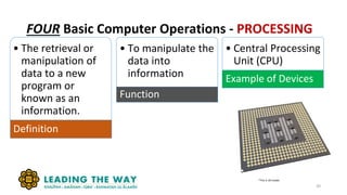 FOUR Basic Computer Operations - PROCESSING
20
• The retrieval or
manipulation of
data to a new
program or
known as an
information.
Definition
• To manipulate the
data into
information
Function
• Central Processing
Unit (CPU)
Example of Devices
*This is 3D model.
 