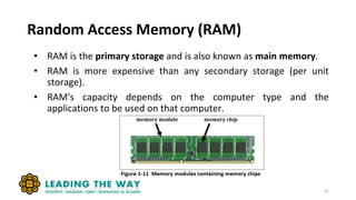 Random Access Memory (RAM)
• RAM is the primary storage and is also known as main memory.
• RAM is more expensive than any secondary storage (per unit
storage).
• RAM's capacity depends on the computer type and the
applications to be used on that computer.
32
 