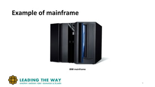 Example of mainframe
IBM mainframe
9
 