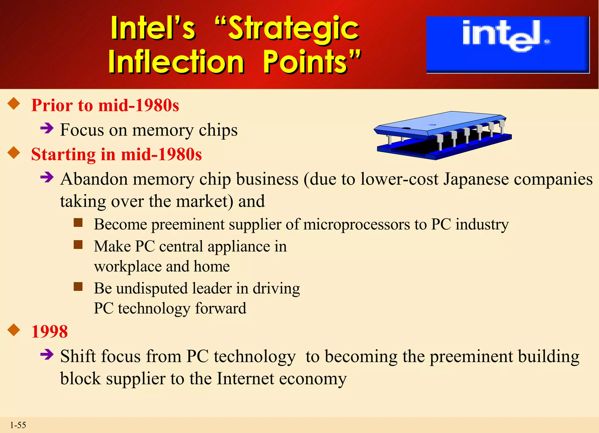 Intel’s  “Strategic Inflection  Points” Prior to mid-1980s Focus on memory chips  Starting in mid-1980s   Abandon memory chip business (due to lower-cost Japanese companies taking over the market) and Become preeminent supplier of microprocessors to PC industry Make PC central appliance in workplace and home Be undisputed leader in driving PC technology forward 1998 Shift focus from PC technology  to becoming the preeminent building block supplier to the Internet economy 