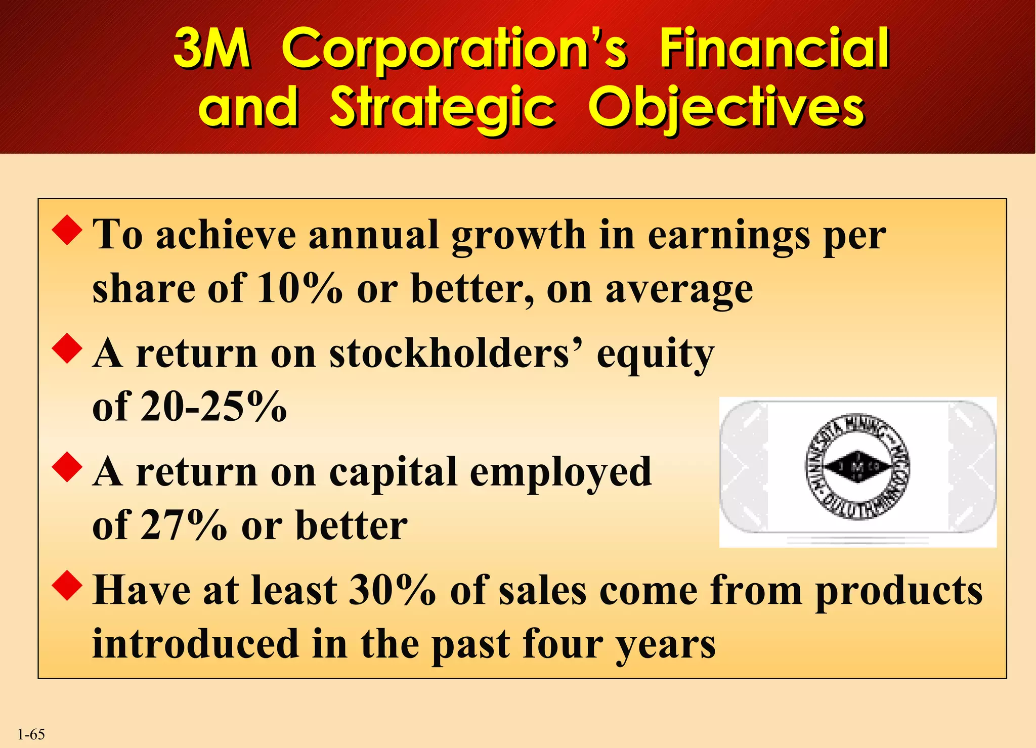 3M  Corporation’s  Financial and  Strategic  Objectives To achieve annual growth in earnings per share of 10% or better, on average A return on stockholders’ equity of 20-25% A return on capital employed of 27% or better Have at least 30% of sales come from products introduced in the past four years 
