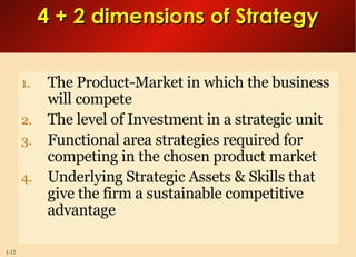 4 + 2 dimensions of Strategy The Product-Market in which the business will compete The level of Investment in a strategic unit Functional area strategies required for competing in the chosen product market Underlying Strategic Assets & Skills that give the firm a sustainable competitive advantage 