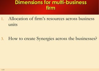 Dimensions for multi-business firm Allocation of firm’s resources across business units How to create Synergies across the businesses? 