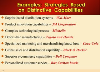 Examples:  Strategies  Based on  Distinctive  Capabilities  Sophisticated distribution systems –  Wal-Mart Product innovation capabilities –  3M Corporation Complex technological process –  Michelin Defect-free manufacturing –  Toyota and Honda Specialized marketing and merchandising know-how –  Coca-Cola Global sales and distribution capability –  Black & Decker Superior e-commerce capabilities –  Dell Computer Personalized customer service –  Ritz Carlton hotels 