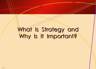 What  Is  Strategy  and Why  Is  It  Important? 