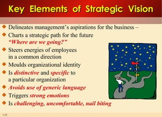 Delineates management’s aspirations for the business – Charts a strategic path for the future “Where are we going?” Steers energies of employees in a common direction  Moulds organizational identity Is  distinctive  and  specific  to  a particular organization Avoids use of generic language Triggers  strong emotions Is  challenging, uncomfortable, nail biting Key  Elements  of  Strategic  Vision 