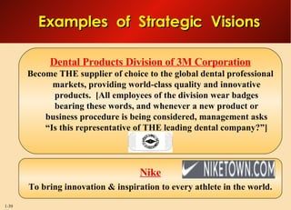 Examples  of  Strategic  Visions Dental Products Division of 3M Corporation Become THE supplier of choice to the global dental professional markets, providing world-class quality and innovative products.  [All employees of the division wear badges bearing these words, and whenever a new product or business procedure is being considered, management asks “Is this representative of THE leading dental company?”] Nike To bring innovation & inspiration to every athlete in the world. 