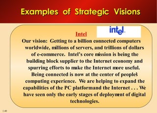 Examples  of  Strategic  Visions Intel Our vision:  Getting to a billion connected computers worldwide, millions of servers, and trillions of dollars of e-commerce.  Intel’s core mission is being the building block supplier to the Internet economy and spurring efforts to make the Internet more useful.  Being connected is now at the center of people’s computing experience.  We are helping to expand the capabilities of the PC platform and the Internet . . . We have seen only the early stages of deployment of digital technologies. 