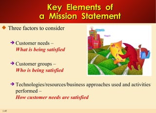 Key  Elements  of a  Mission  Statement Three factors to consider Customer needs – What is being satisfied Customer groups – Who is being satisfied Technologies/resources/business approaches used and activities performed – How customer needs are satisfied 