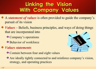 A  statement of values  is often provided to guide the company’s pursuit of its vision Values  – Beliefs, business principles, and ways of doing things that are incorporated into Company’s operations Behavior of workforce Values statements Contain between four and eight values Are ideally tightly connected to and reinforce company’s vision, strategy, and operating practices  Linking  the  Vision  With  Company  Values Values 