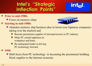 Intel’s  “Strategic Inflection  Points” Prior to mid-1980s Focus on memory chips  Starting in mid-1980s   Abandon memory chip business (due to lower-cost Japanese companies taking over the market) and Become preeminent supplier of microprocessors to PC industry Make PC central appliance in workplace and home Be undisputed leader in driving PC technology forward 1998 Shift focus from PC technology  to becoming the preeminent building block supplier to the Internet economy 