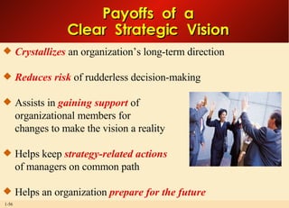Crystallizes  an organization’s long-term direction Reduces risk  of rudderless decision-making Assists in  gaining support  of organizational members for changes to make the vision a reality Helps keep  strategy-related actions of managers on common path Helps an organization  prepare for the future Payoffs  of  a Clear  Strategic  Vision 
