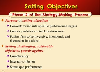 Setting  Objectives Purpose  of  setting objectives Converts vision into specific performance targets Creates yardsticks to track performance Pushes firm to be inventive, intentional, and focused in its actions  Setting challenging, achievable objectives guards against Complacency Internal confusion Status quo performance Phase  2  of  the  Strategy-Making  Process 