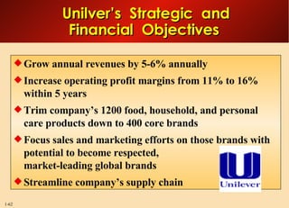 Unilver’s  Strategic  and  Financial  Objectives  Grow annual revenues by 5-6% annually Increase operating profit margins from 11% to 16% within 5 years Trim company’s 1200 food, household, and personal care products down to 400 core brands Focus sales and marketing efforts on those brands with potential to become respected, market-leading global brands Streamline company’s supply chain 