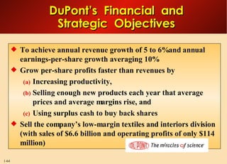 DuPont’s  Financial  and Strategic  Objectives To achieve annual revenue growth of 5 to 6% and annual earnings-per-share growth averaging 10% Grow per-share profits faster than revenues by Increasing productivity, Selling enough new products each year that average prices and average margins rise, and Using surplus cash to buy back shares Sell the company’s low-margin textiles and interiors division (with sales of $6.6 billion and operating profits of only $114 million) 