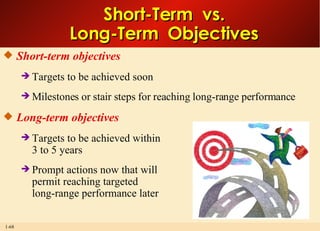 Short-Term  vs. Long-Term  Objectives Short-term objectives Targets to be achieved soon Milestones or stair steps for reaching long-range performance Long-term objectives Targets to be achieved within 3 to 5 years Prompt actions now that will permit reaching targeted long-range performance later 