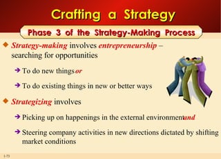 Crafting  a  Strategy Strategy-making  involves  entrepreneurship  – searching for opportunities To do new things  or To do existing things in new or better ways Strategizing  involves Picking up on happenings in the external environment  and Steering company activities in new directions dictated by shifting market conditions Phase  3  of  the  Strategy-Making  Process 