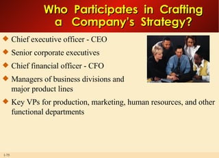 Who  Participates  in  Crafting a  Company’s  Strategy? Chief executive officer - CEO Senior corporate executives Chief financial officer - CFO Managers of business divisions and major product lines Key VPs for production, marketing, human resources, and other functional departments 