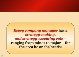 Every company manager  has a  strategy-making, and strategy-executing role  – ranging from minor to major – for the area he or she heads! 