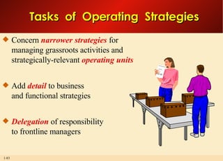 Tasks  of  Operating  Strategies Concern  narrower strategies  for managing grassroots activities and strategically-relevant  operating units Add  detail  to business and functional strategies Delegation  of responsibility to frontline managers 