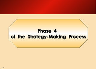 Phase  4  of  the  Strategy-Making  Process 