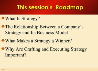 This session’s  Roadmap What Is Strategy? The Relationship Between a Company’s Strategy and Its Business Model What Makes a Strategy a Winner? Why Are Crafting and Executing Strategy Important? 