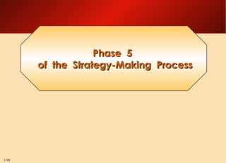 Phase  5  of  the  Strategy-Making  Process 