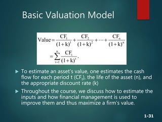 TOPIC 1- Part 1 _Overview of Financial Management.pptx